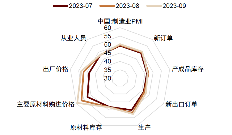 882亿元贵州化债迎利好 五大主体或将受益 一地区利差反而走阔