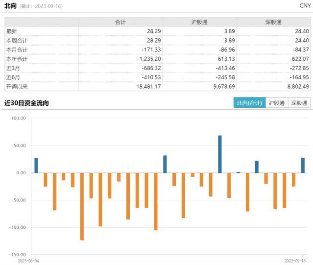 台积电或调整资本支出目标，美国出口管制豁免影响几何？