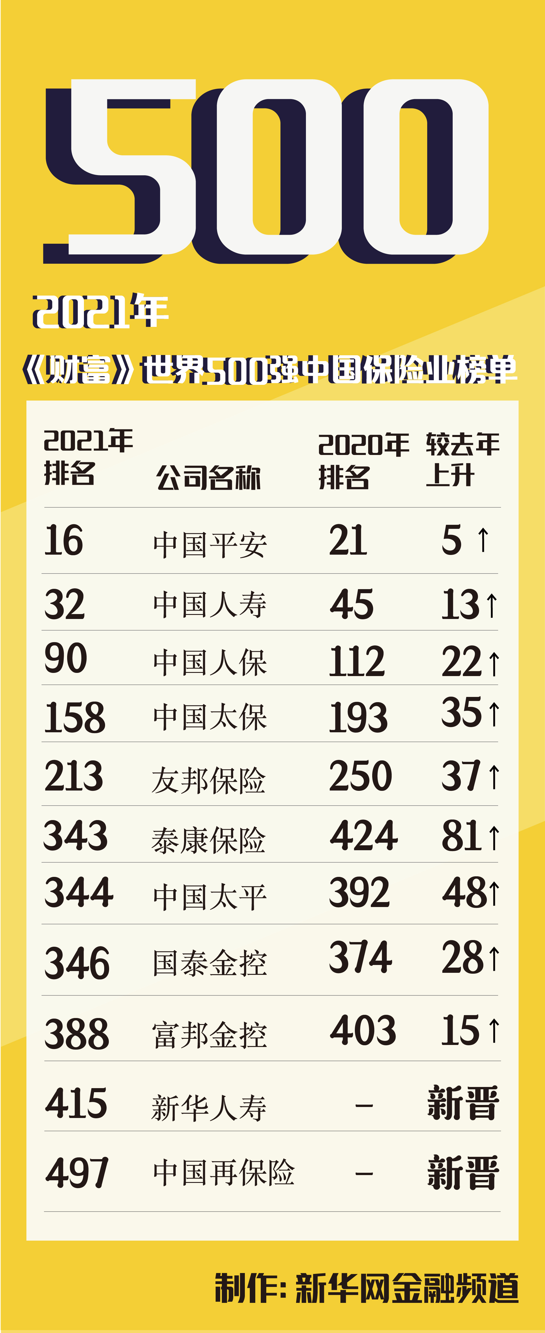 “专业，让每个家庭拥有平安”中国平安启动成立35周年感恩回馈