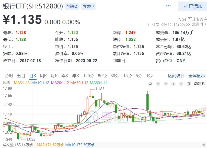 【财经分析】多空因素交织发酵 债市深幅调整后建议关注布局机会