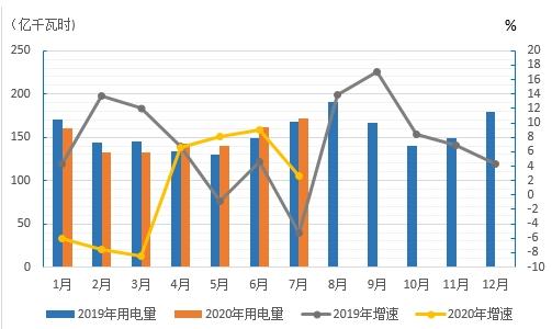 陕西加入！已有18省市拟发行特殊再融资债券 总额超7300亿