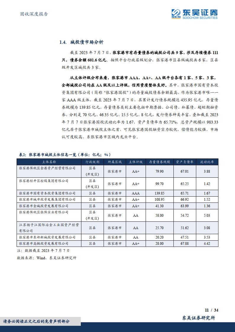 镇江昔日城投平台大重组 评级提升至AAA