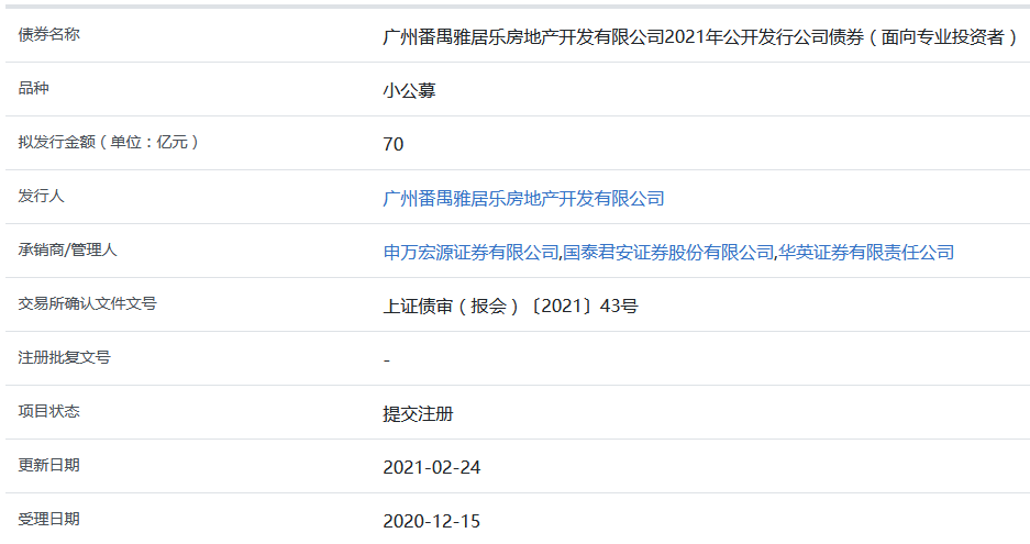 今年以来已发行1225亿元 熊猫债市场快速扩容