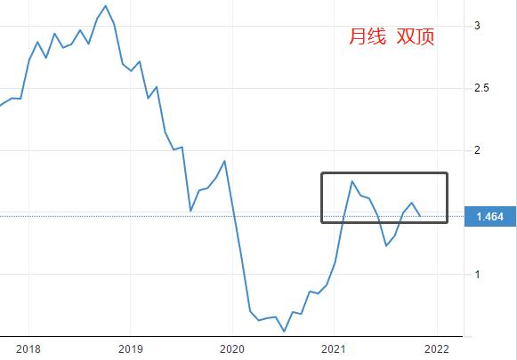 日本十年期国债收益率触及10年高位 日央行宣布进行计划外购债