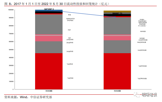 债市行情速递丨10年期国债期货主力合约收跌0.30%