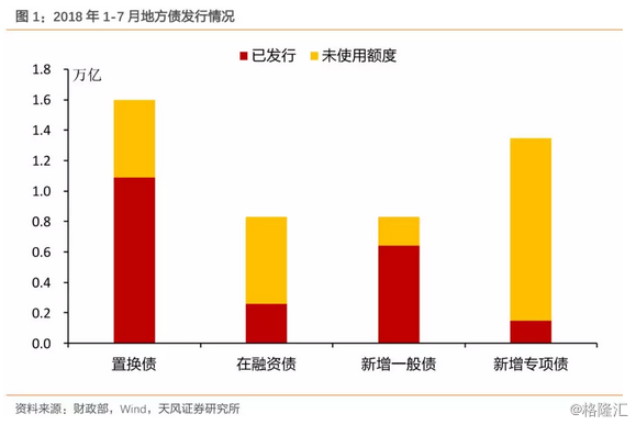 江苏省拟发行261亿元特殊再融资债 用于偿还存量债务