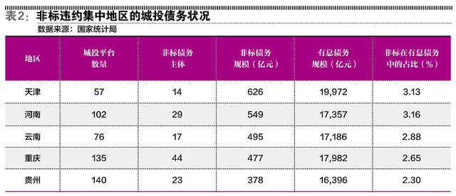 江苏省拟发行261亿元特殊再融资债券 用于偿还存量债务