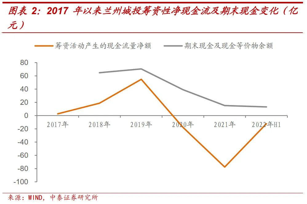 10月19日信用债市场收益率整体上行