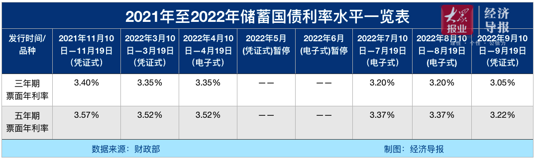 10月19日债券市场指数波动幅度较大