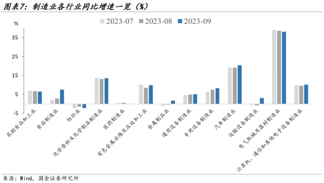 新增专项债年内已发行逾3.5万亿元 特殊再融资债或继续加大发行规模