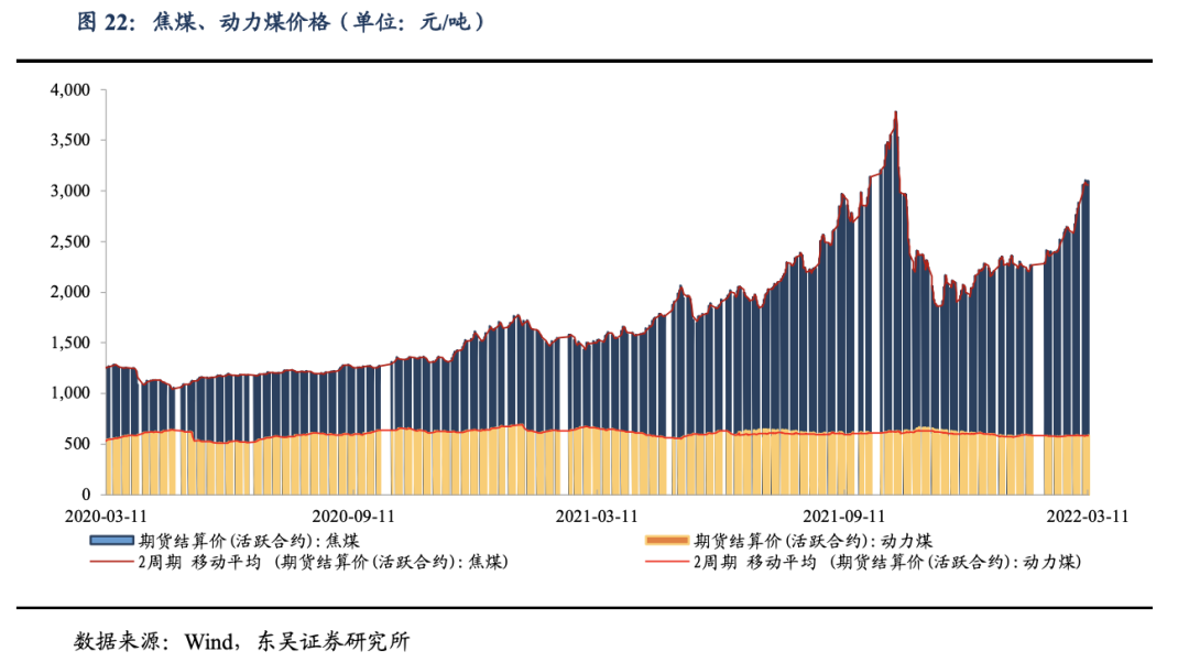 总额突破9000亿元 拟发行特殊再融资债券的省市增至20个