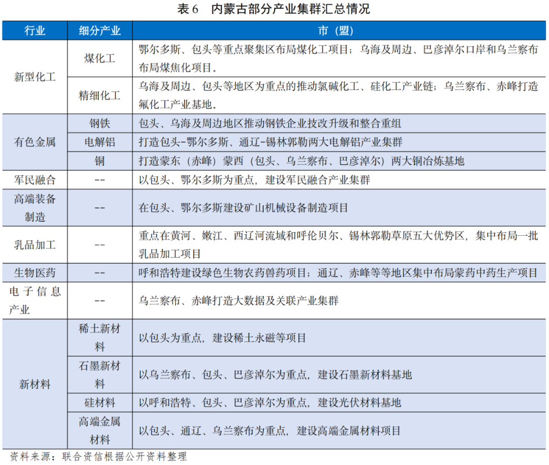 21基建01今日成交额位列交易所信用（非金）债券榜首