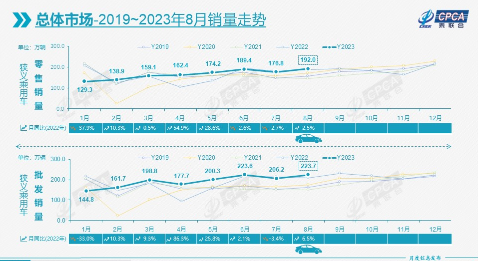 奶酪产业2.0时代格局重塑 打造本土化产品将是制胜关键