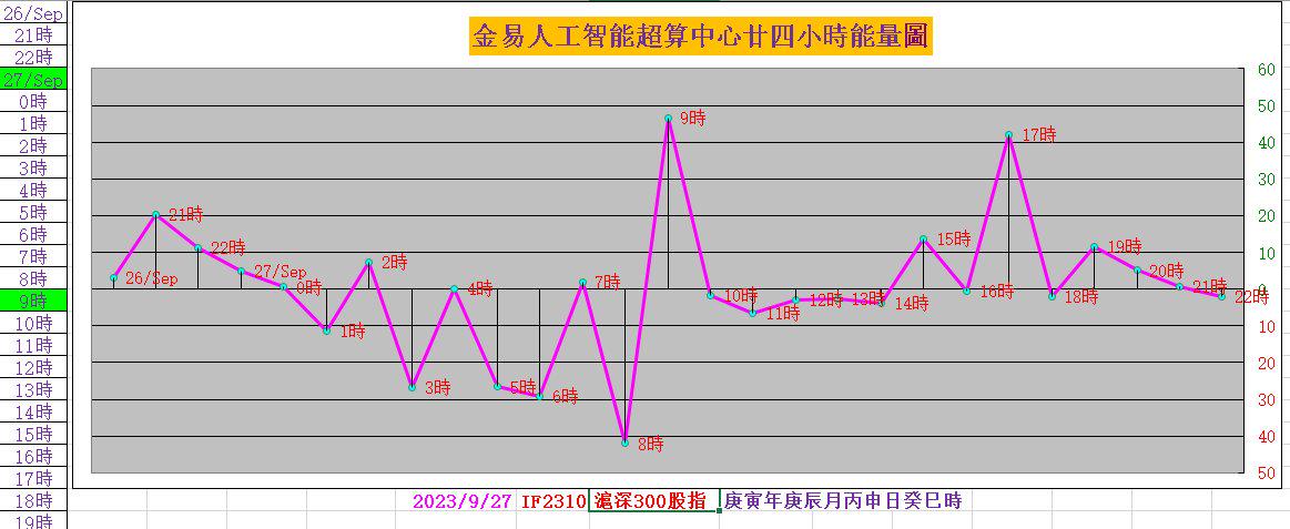 上交所旋即组织企业债业务培训 募资用途与城建企业等有看点