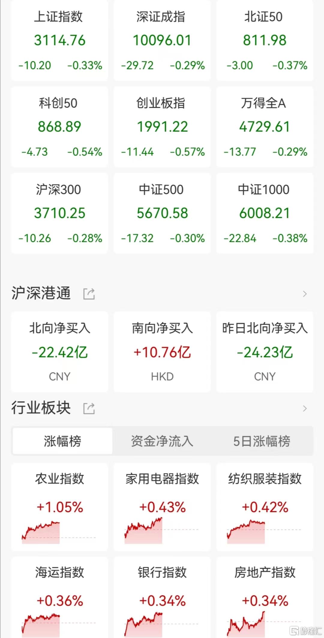 国债期货收盘 30年期主力合约涨0.29%