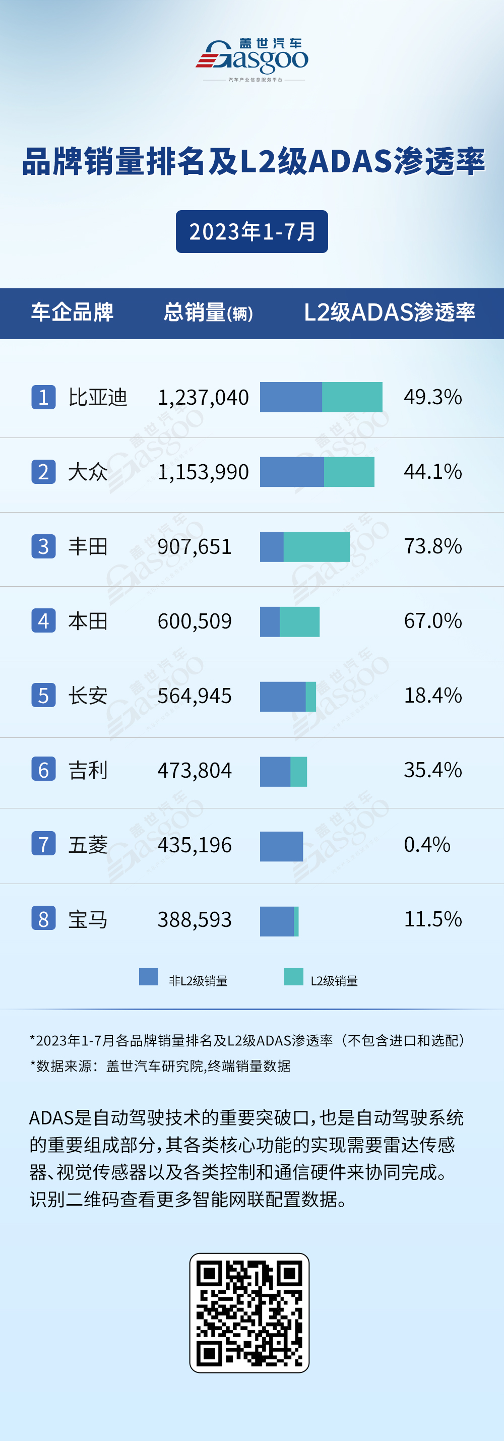 机构分歧严重？基金减持债券近7000亿 银行增持万亿利率债 国债成香饽饽