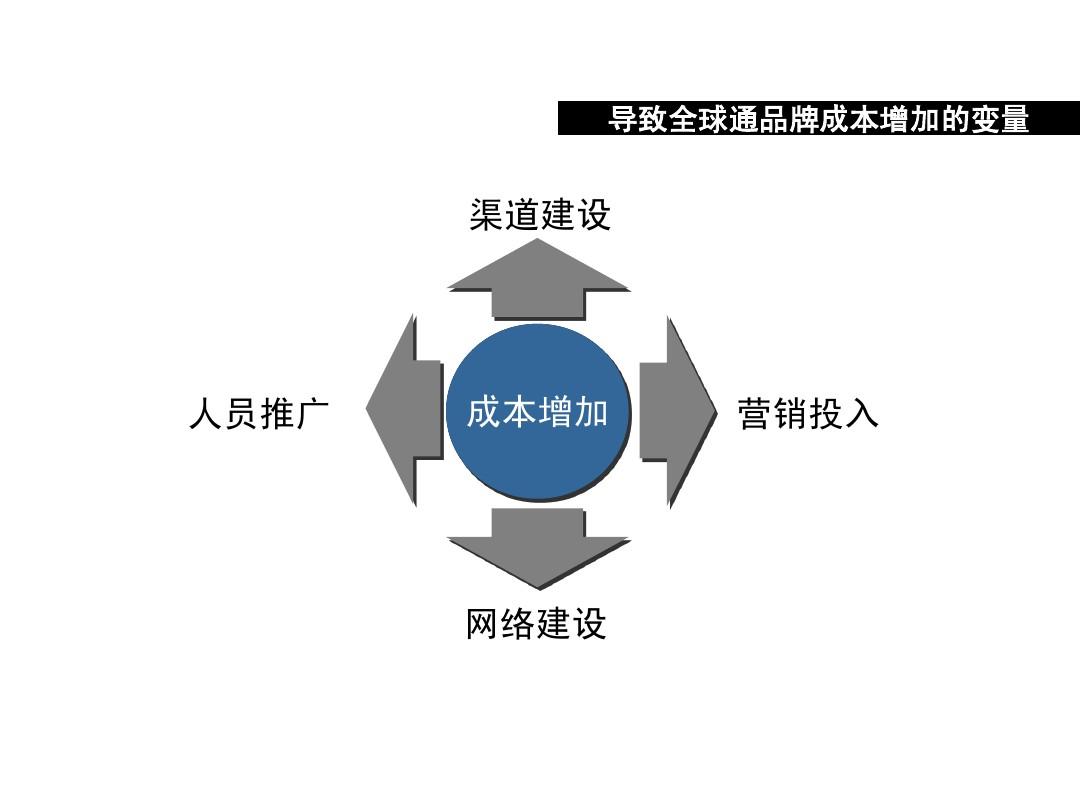 中债登：9月末境外机构债券托管量2.82万亿元 “全球通”渠道占比79.83%