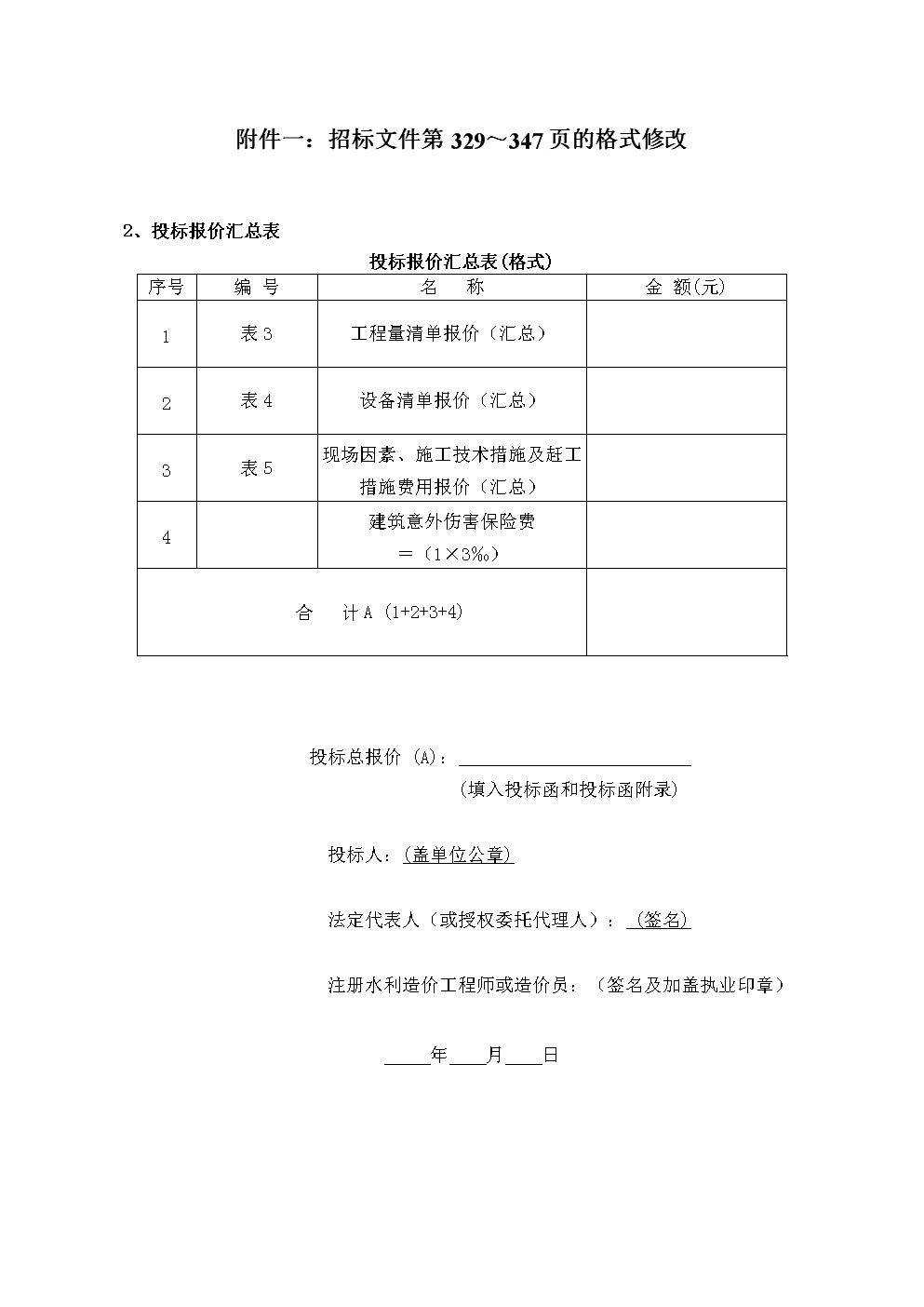 罕见！“确保发行成功”，发债招标文件多处违规！最新澄清：已修改