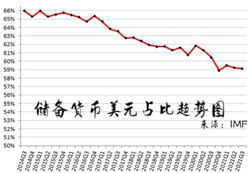 郑州城建集团投资公司完成发行10亿元公司债，利率3.20％