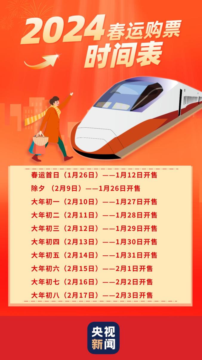 2024春运进行时丨@自驾出行的朋友 这份春运出行安全指南请收好！