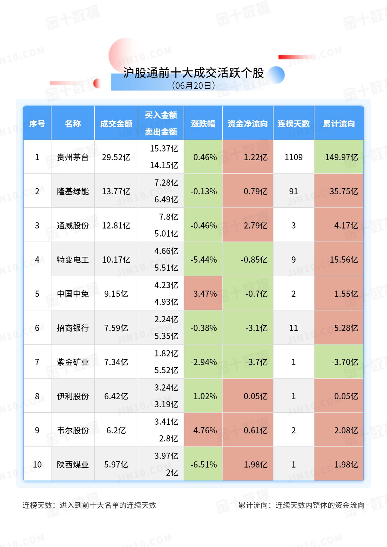 香港债市年度报告出炉 与内地联动加深 北向通成交额增长24%