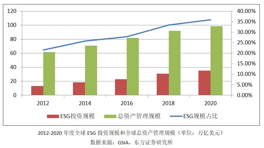 汇丰：看好全球债券市场 亚洲企业盈利增长预计或将是美国的两倍