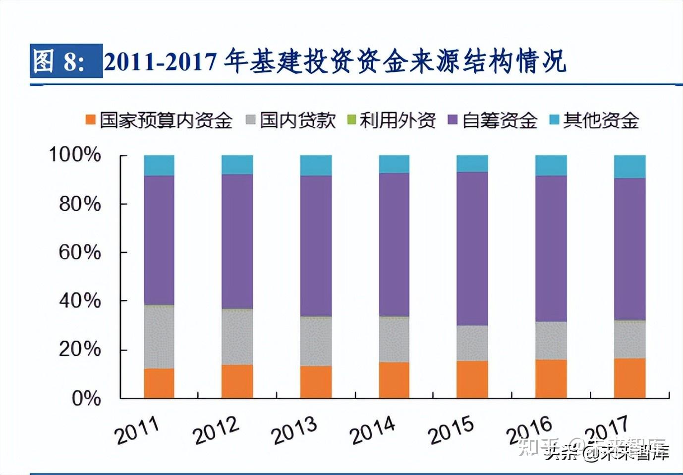 靠前发力稳投资 地方债一季度发行已超万亿元