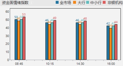 债市行情速递丨30年期国债期货主力合约收涨0.67%