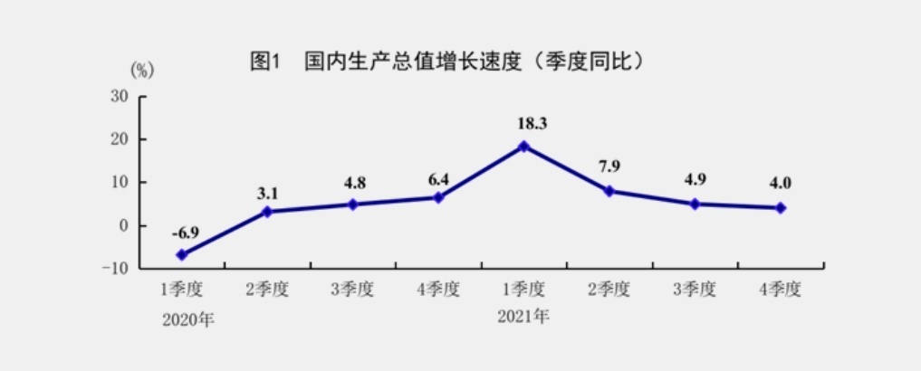 央行：2月份债券市场共发行各类债券47061.2亿元 沪深两市2月份日均交易量均实现环比增长