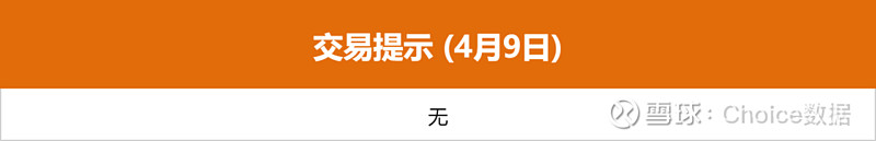 债市公告精选（4月16日）| 金辉控股兑付3亿美元票据，清空信用债；华夏幸福债务重组金额累计约1894亿元