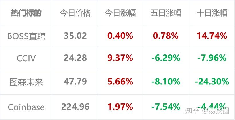 中国银行间债市30年国债收益率盘初一度续升逾4个基点至2.585%