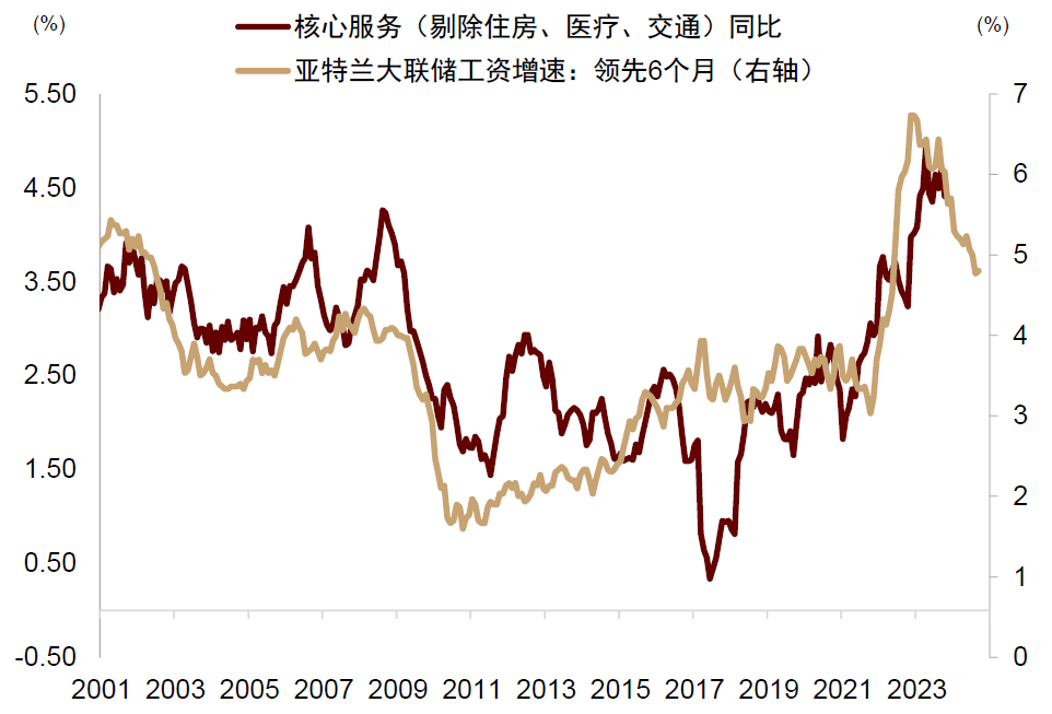险资长钱配置新趋势：产寿险债券持仓同比增超15% 权益配置比例略有下滑