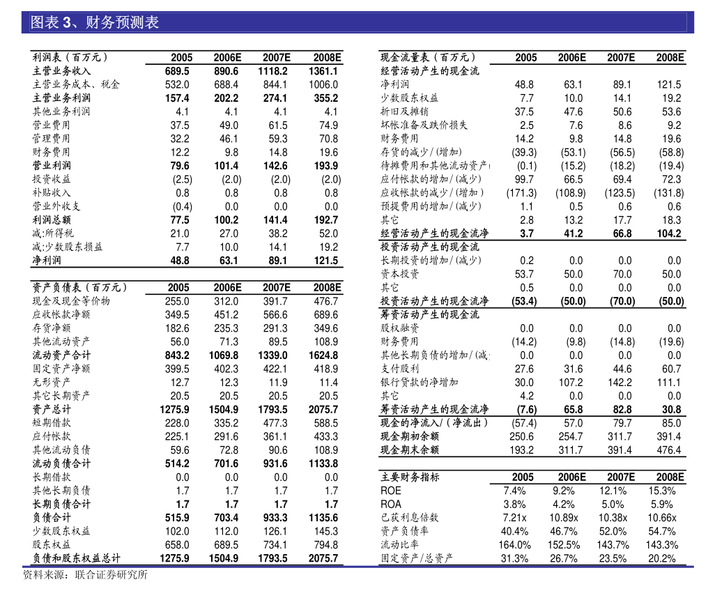 83只可转债跌破百元面值