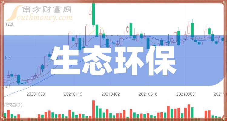 财联社债市早参7月1日 |三季度特别国债最早将于7月5日发行，金额580亿；新增专项债发行或迎高峰