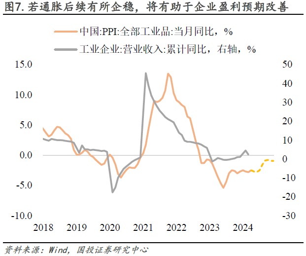 【债市观察】利率大幅下行创新低 市场形成一致看多预期