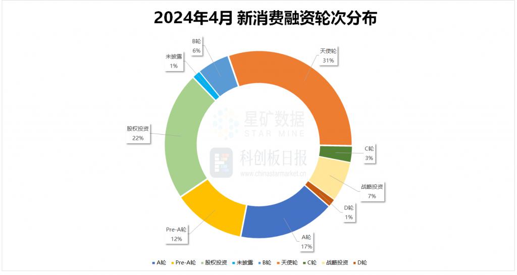 财联社债市早参7月12日| 第三季度地方债计划发行超2.7万亿；万科及子公司近日获得银行贷款27亿