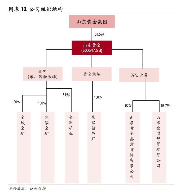 债市公告精选（7月19日）|远洋集团达成境外债务重组重大进展；富力地产子公司新增两笔超1000万元的商票逾期