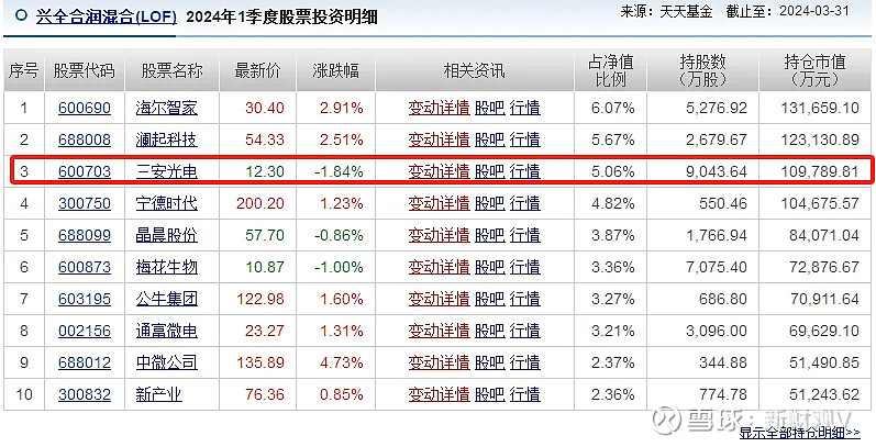 商丘市铁投公司完成发行10亿元公司债 利率2.87％