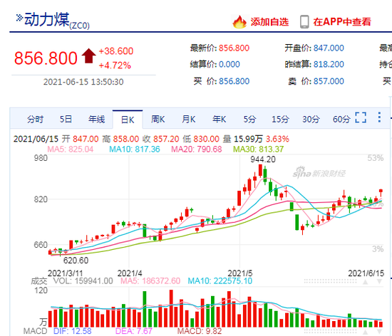 国债期货早盘收盘，30年期主力合约涨0.22%