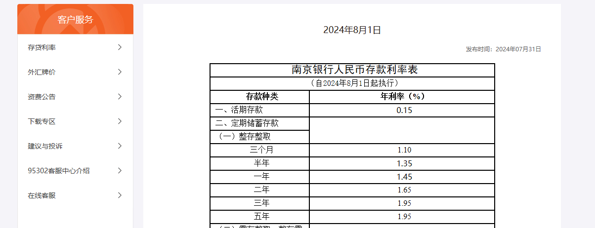 周口城建拟发行10亿元超短融,用于偿还有息负债
