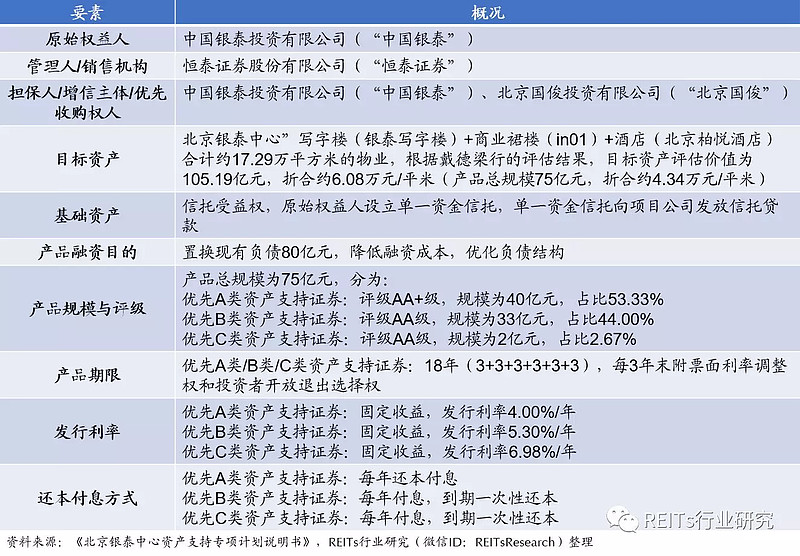 评级行业大变化!债项评级量下降,主体评级增幅近100%,评级新规显效