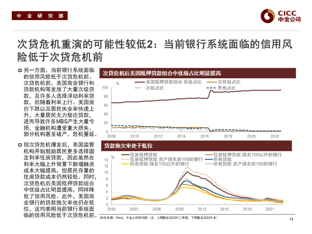 债市开盘陷入分化