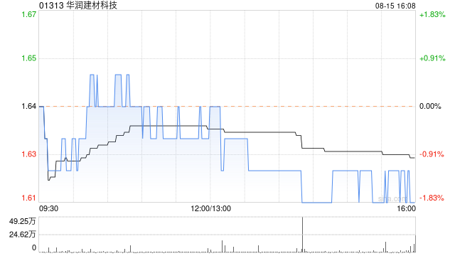 联合资信:终止“21滨建G1”信用评级