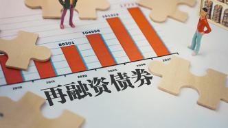 金融债发行进入密集期