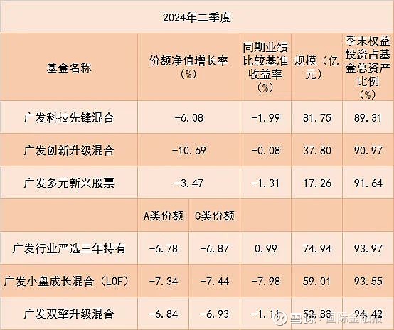 金融债发行进入密集期