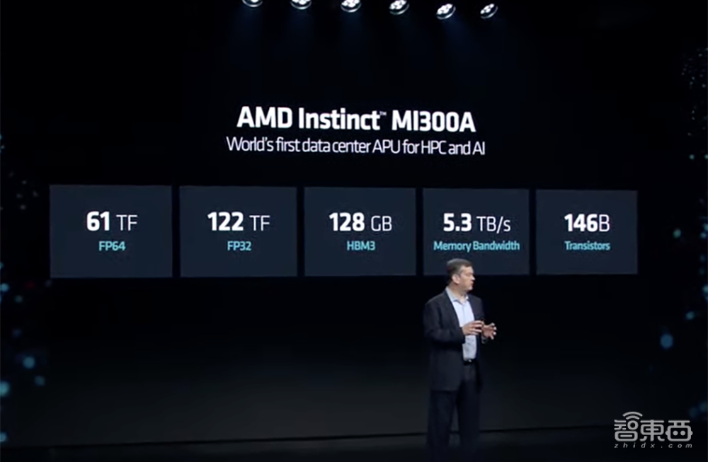 生成式AI大模型高质量“竞速跑” 各路资本主动入局