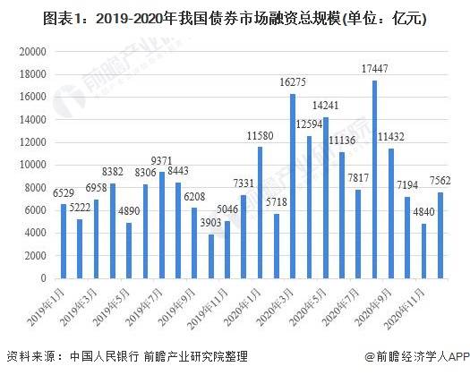 7月末境外机构持有银行间市场债券4.46万亿元