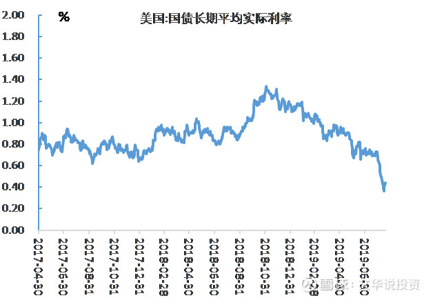 14日美国国债收益率涨跌互现