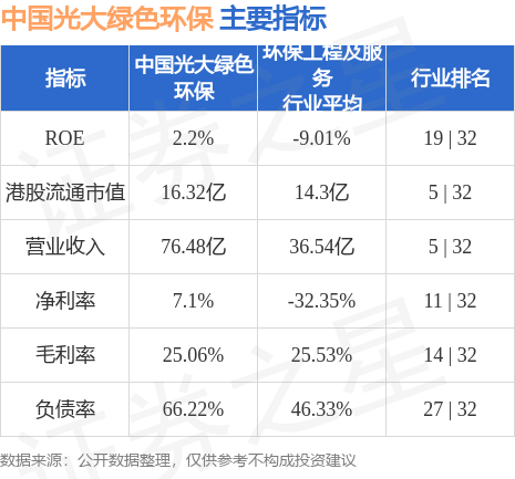 周口城建完成发行10亿元超短融 利率2.09％