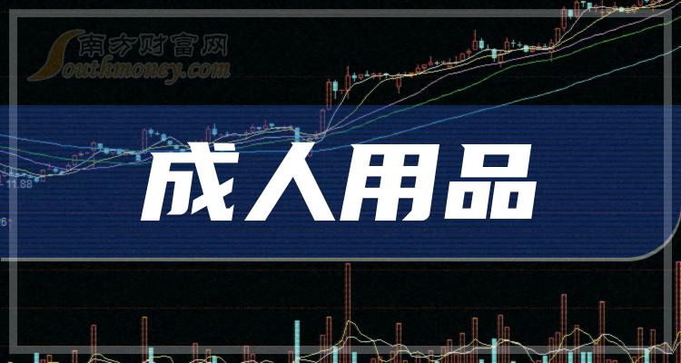 16日9只新债上市 成交额共计20.39亿元